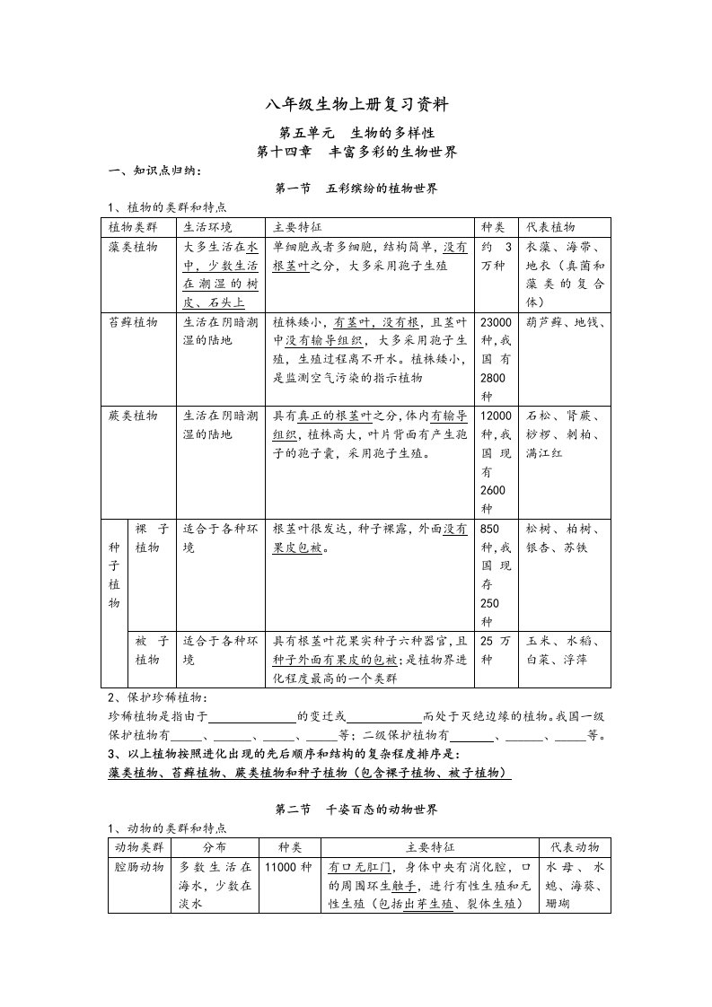 苏教版八年级生物上册复习资料全