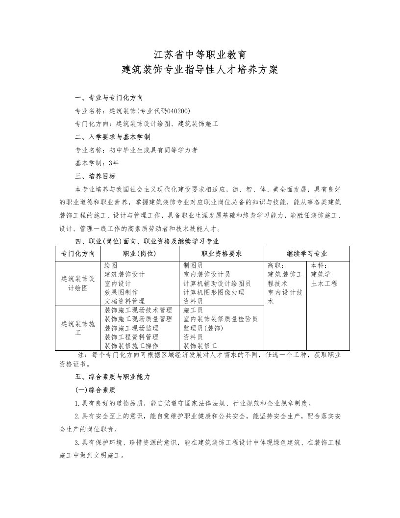 中等职业教育建筑装饰专业指导性人才培养方案