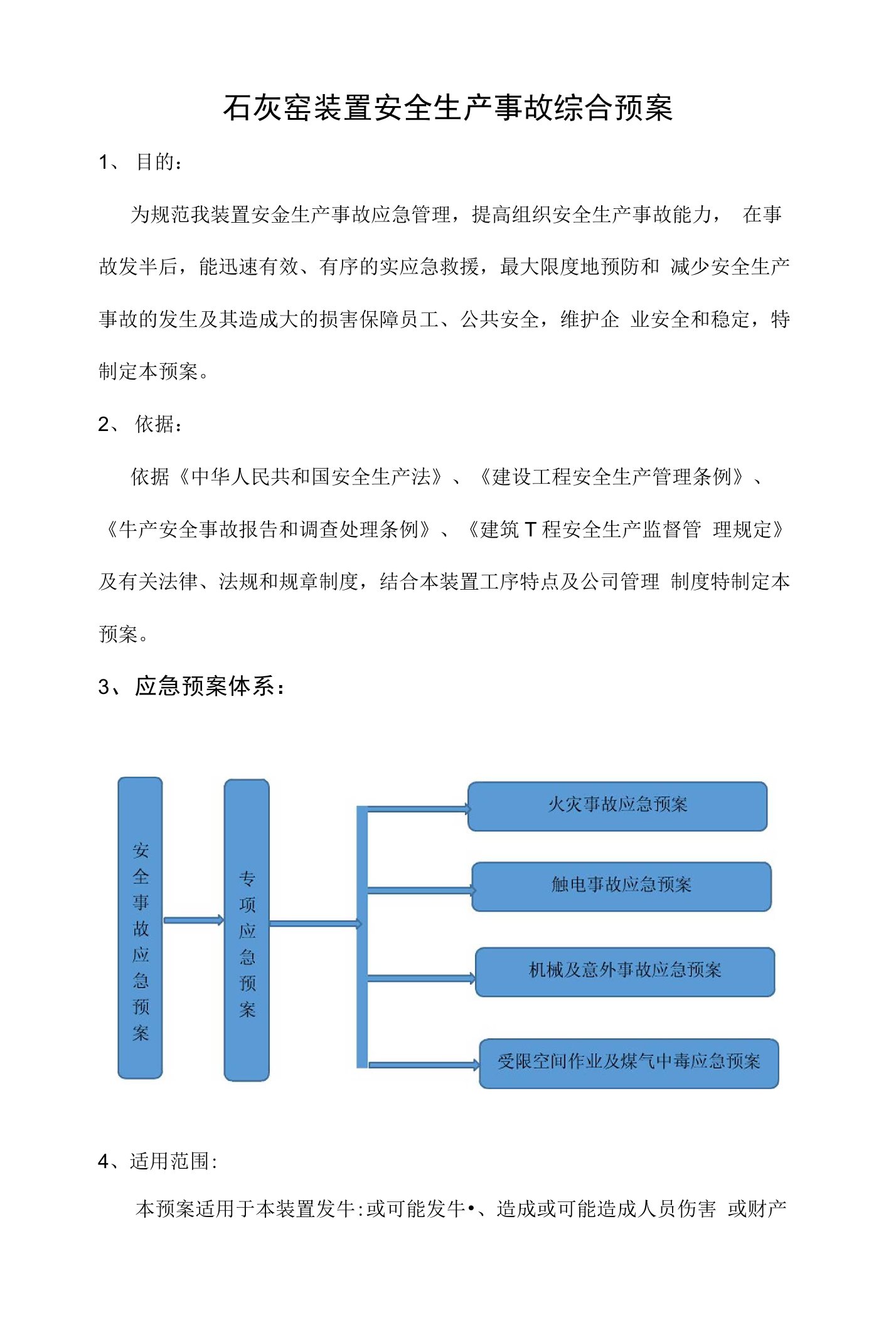 石灰窑装置安全生产事故综合应急预案