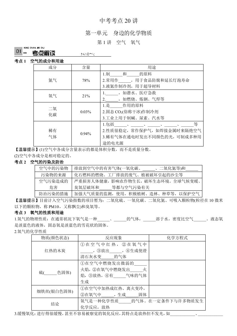 考前100天2024中考化学复习第1讲