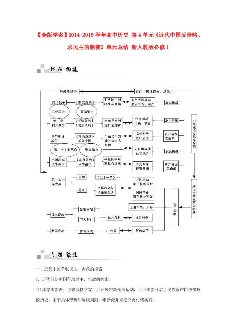 【金版学案】2014-2015学年高中历史