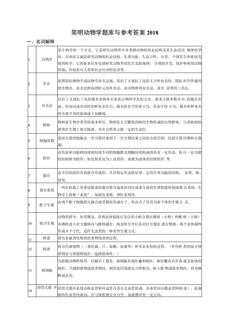 简明动物学题库与参考答案