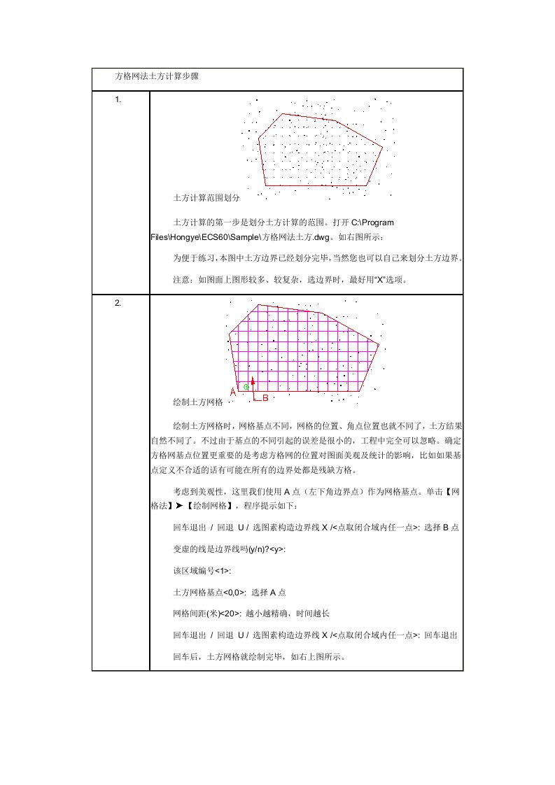 方格网法土方计算步骤