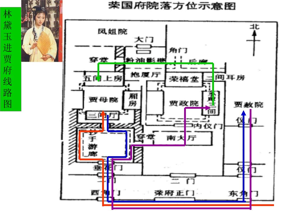 红楼梦人物关系图