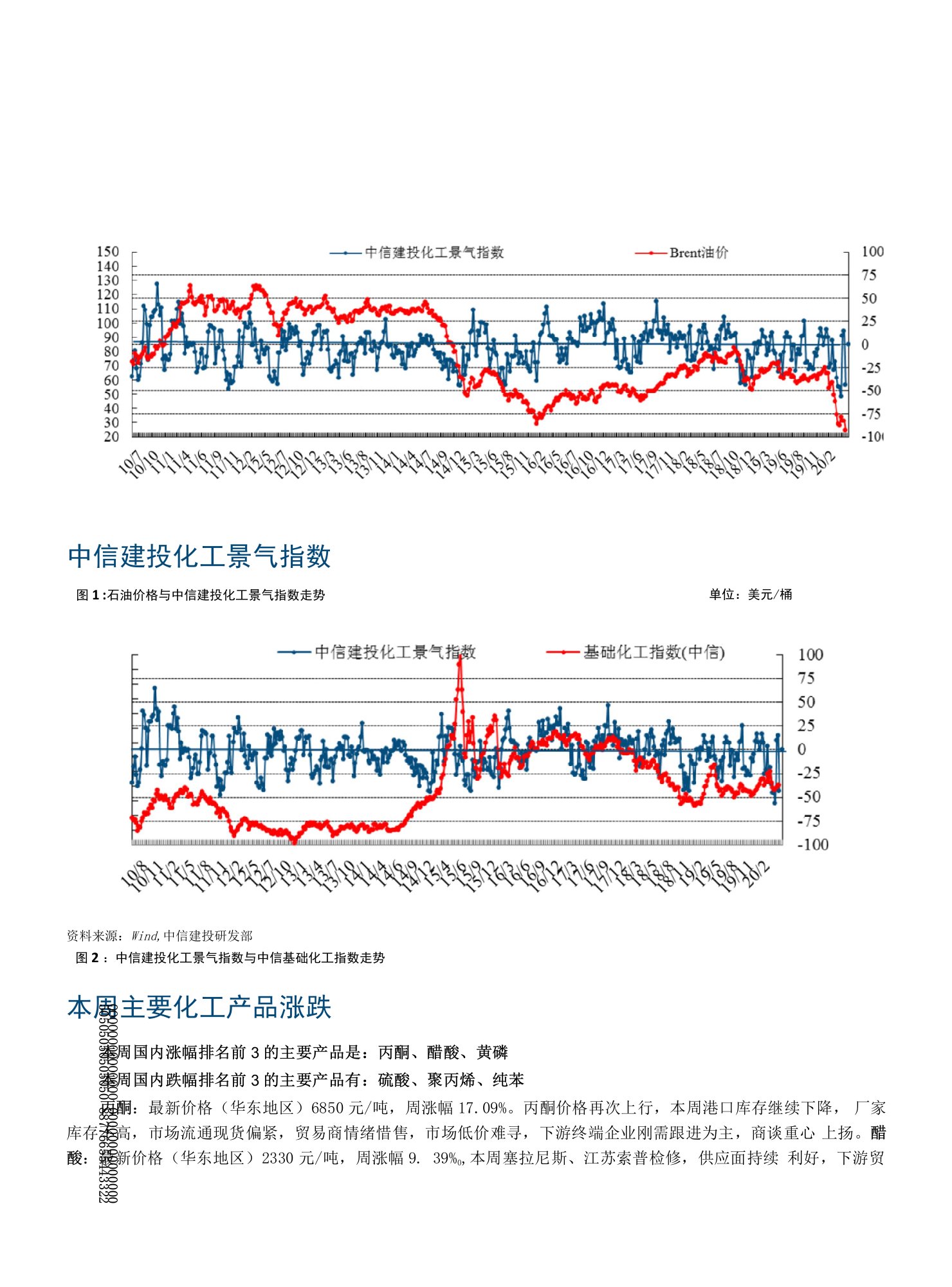 化工行业：万华业绩触底，龙蟒佰利，玲珑轮胎业绩维持高增速