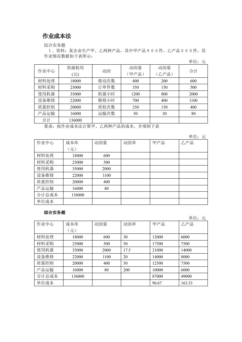 作业成本法练习题