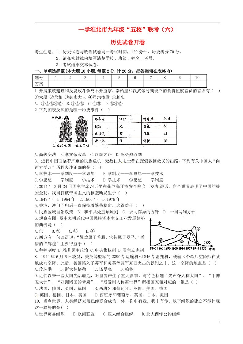 安徽省淮北市五校九级历史联考6模拟试题（二）（无答案）