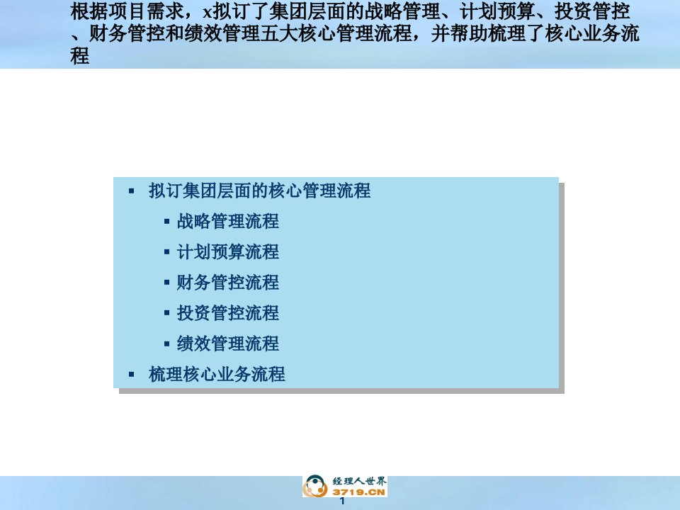 重庆某控股集团公司管理流程最终提交版-ppt格式含图(ppt32)-流程管理