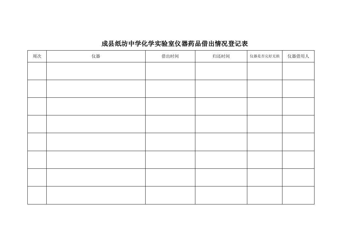 化学实验室仪器借出登记表