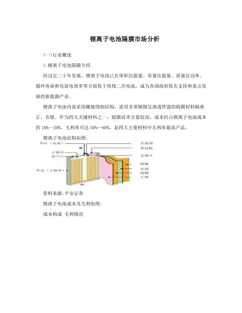 锂离子电池隔膜市场分析