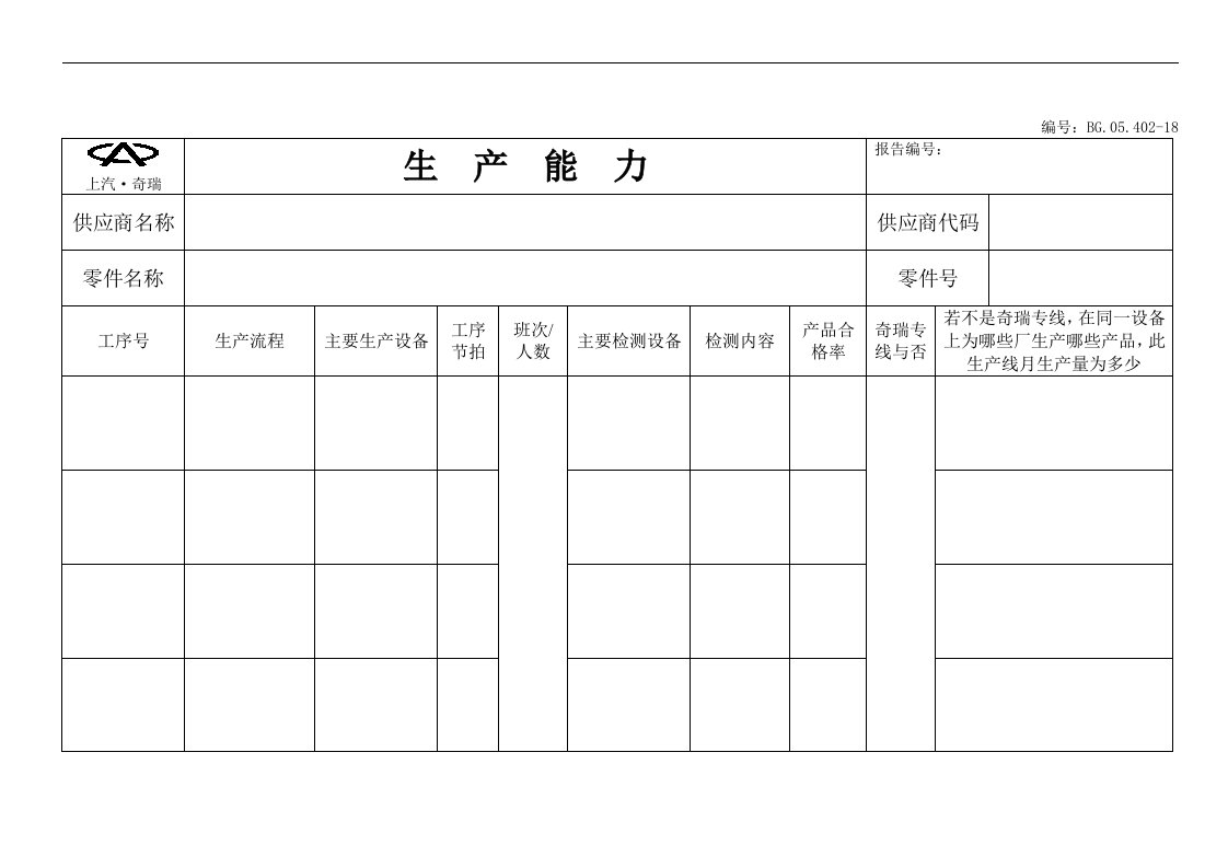 【管理精品】生产能力-制造部2(1)