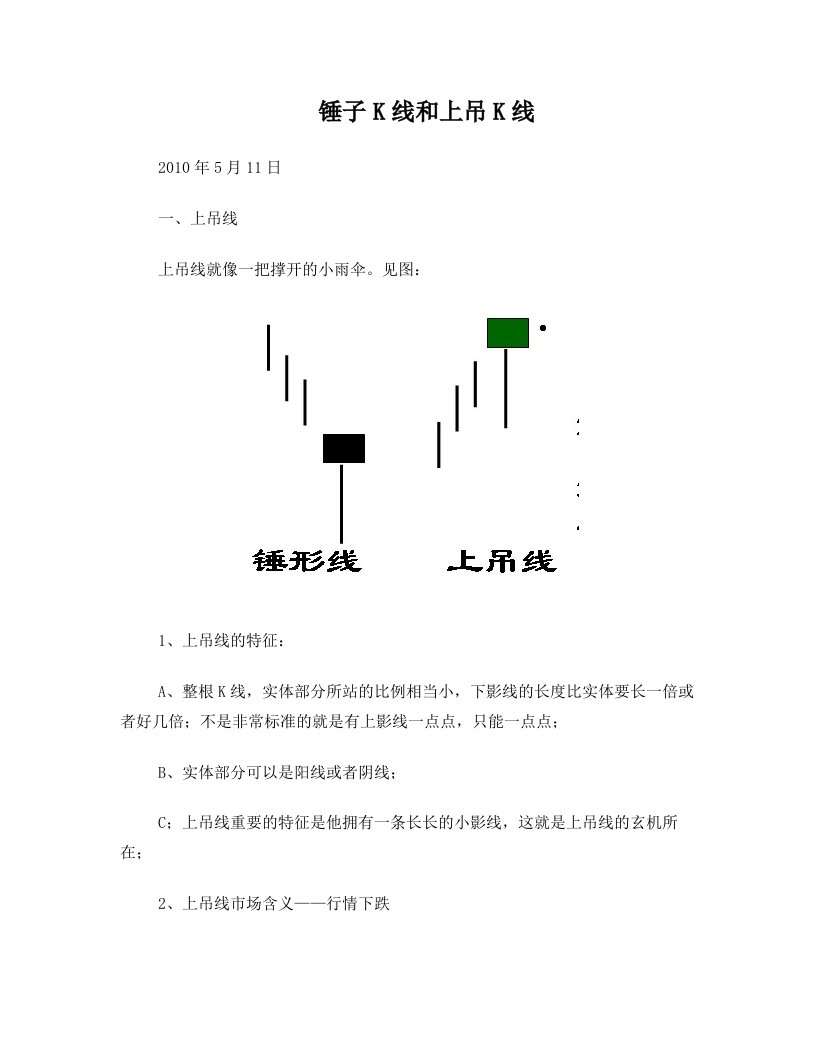 第八讲：锤子战法和上吊线