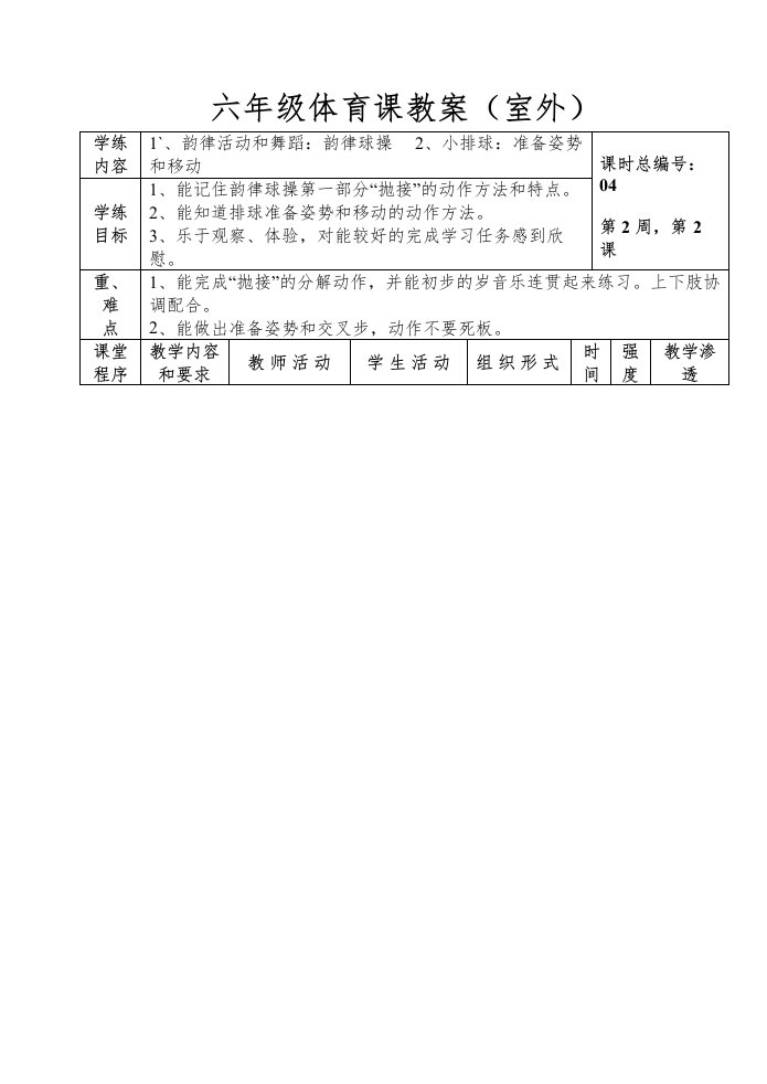 韵律活动和舞蹈：韵律球操