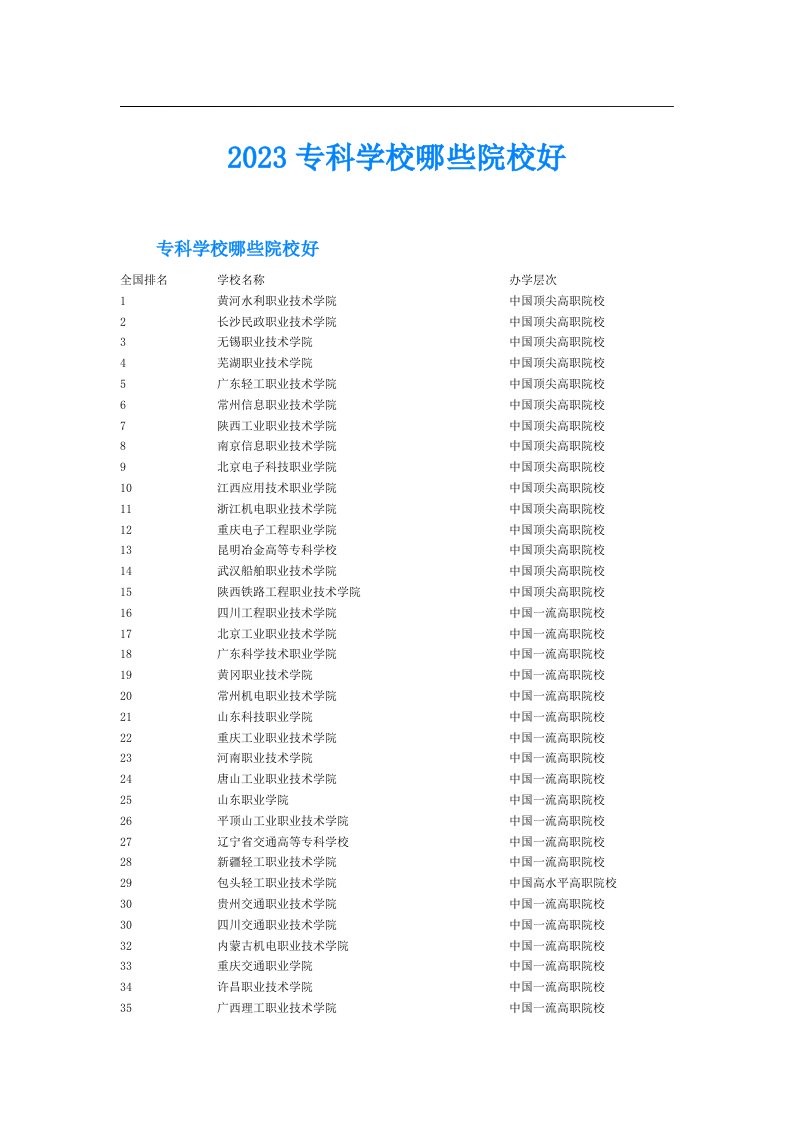 专科学校哪些院校好