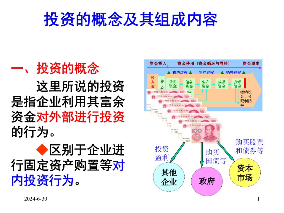 会计学第六章投资