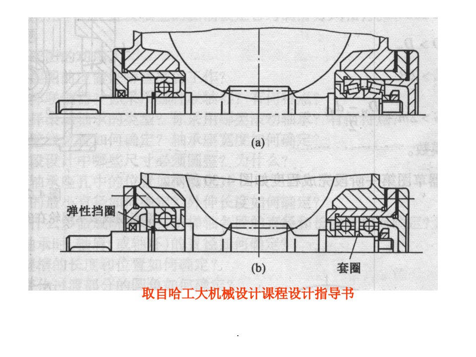 哈尔滨工业大学考研机械设计考研班