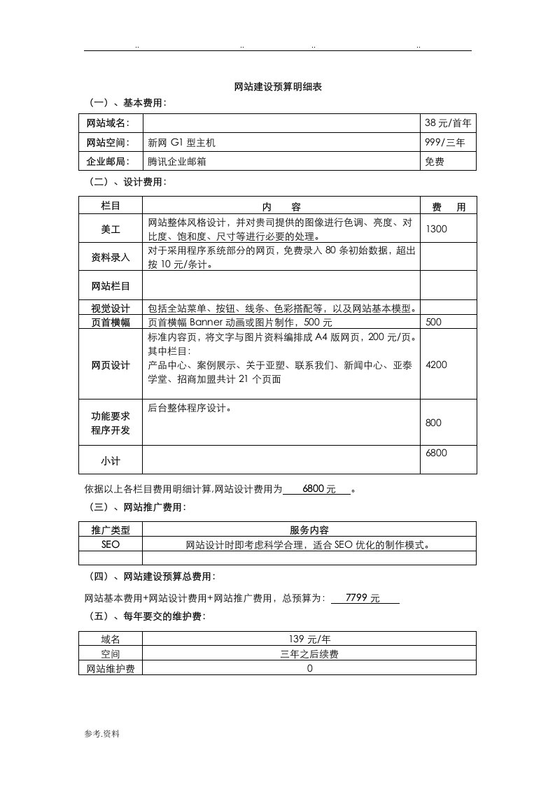 网站建设预算明细表