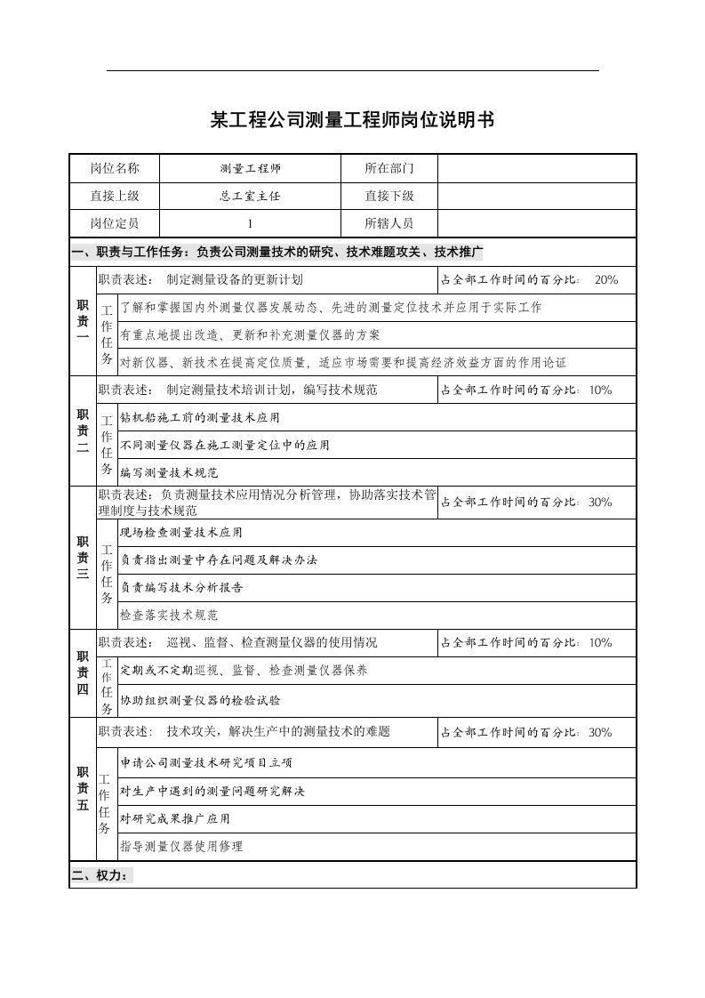 某工程公司测量工程师岗位说明书