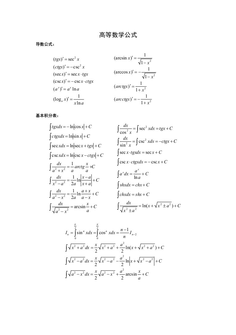 《高等数学公式》word版