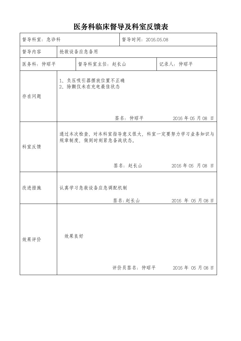 医务科临床督导反馈表