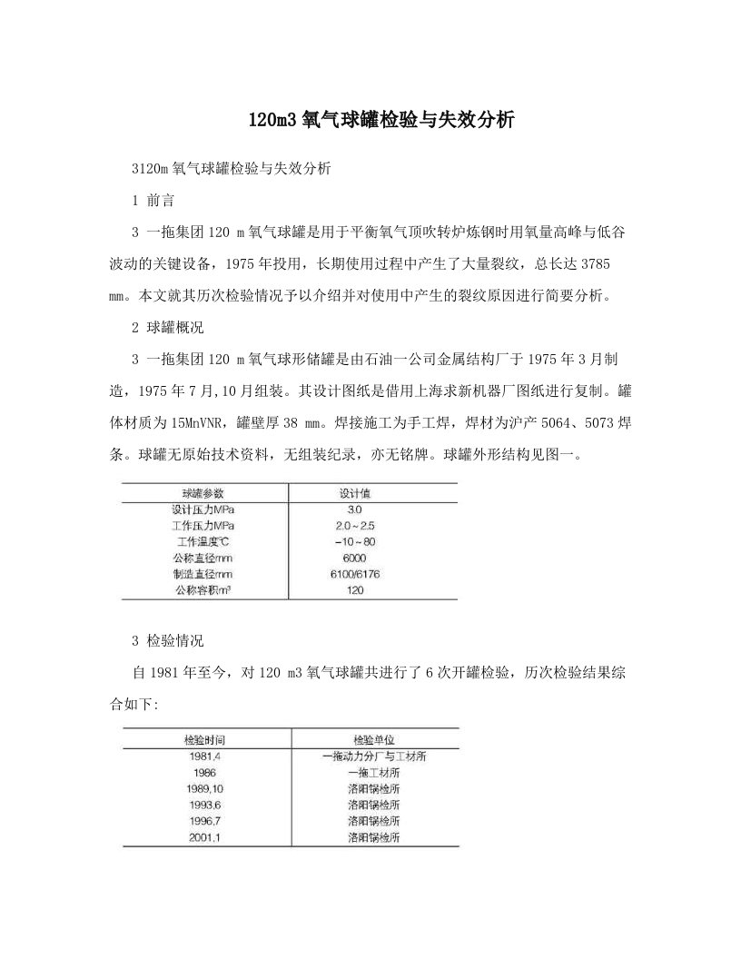 bagAAA120m3氧气球罐检验与失效分析