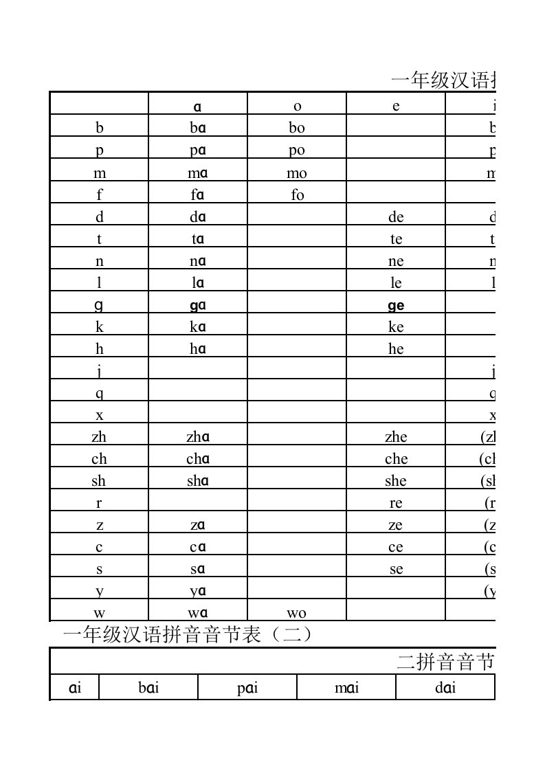 田字格拼音模版、自制描红字帖+拼音练习表+试卷