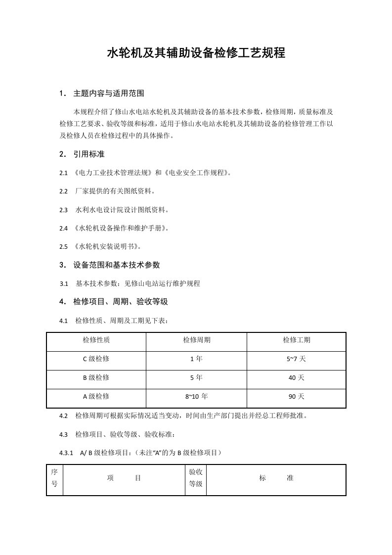 水轮机及其辅助设备检修工艺规程