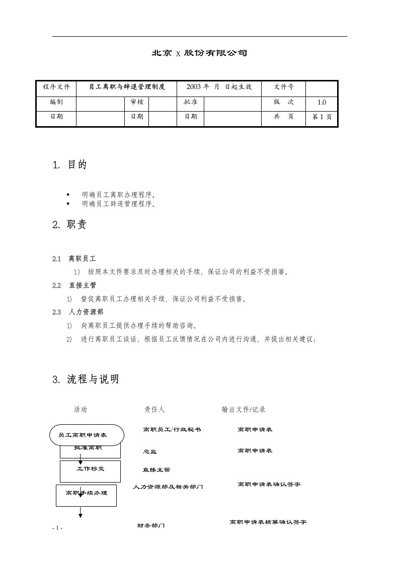 精选某软件股份公司员工离职与辞退管理制度doc