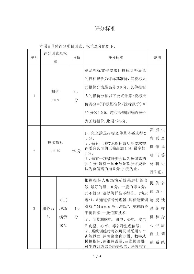 招标评分标准