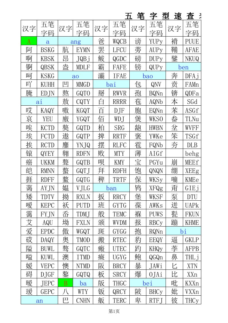 五笔字型速查表