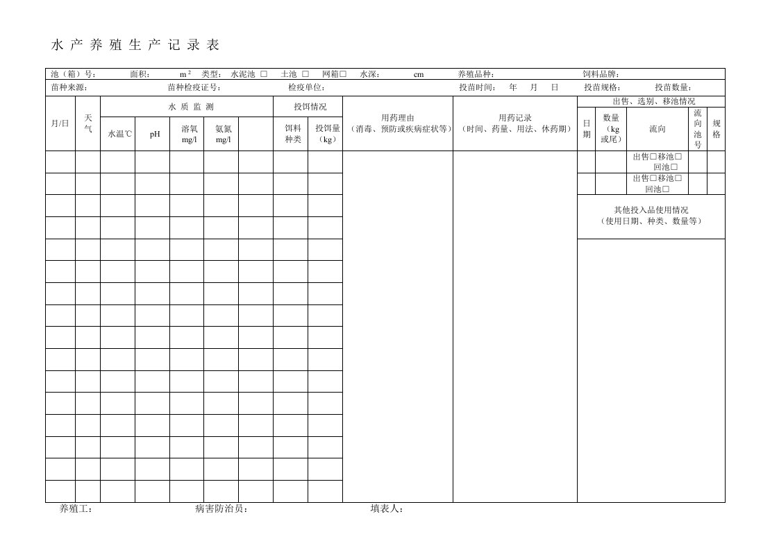 水产养殖生产记录表