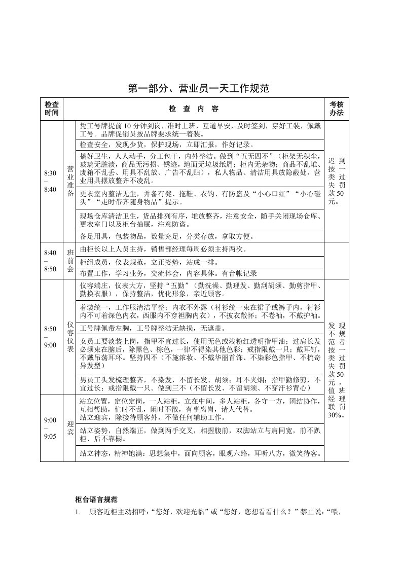 营业员岗前培训营业员一天工作规范、商品陈列规范