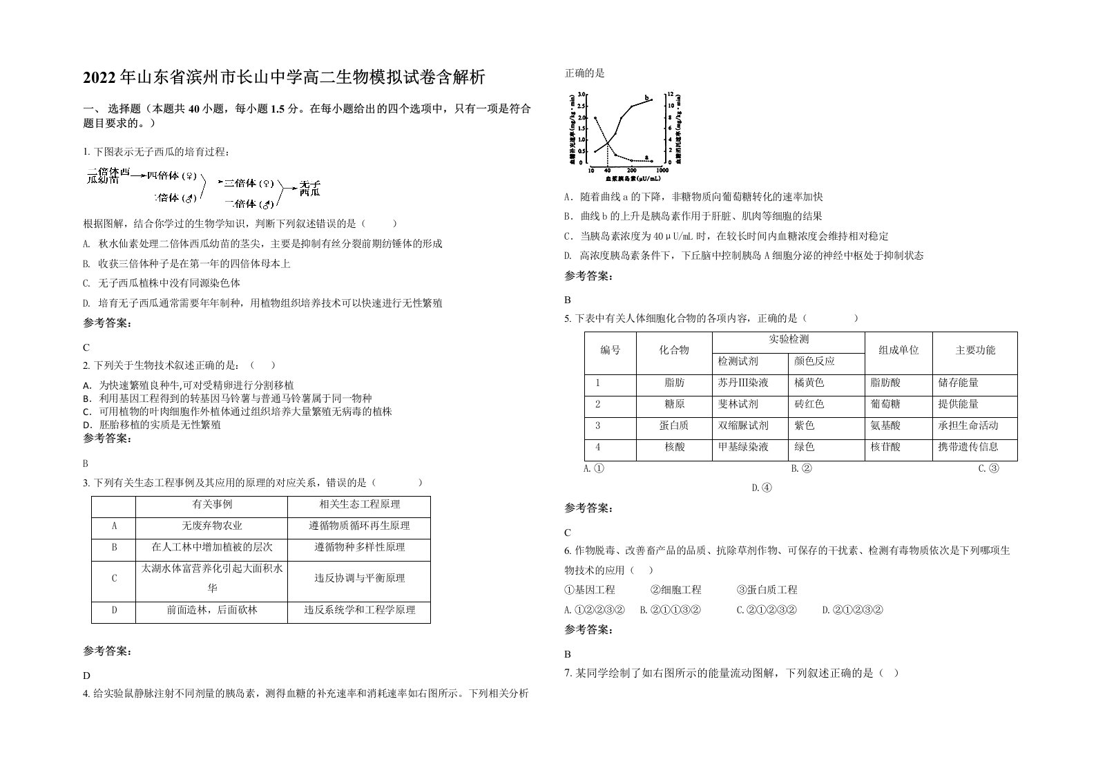 2022年山东省滨州市长山中学高二生物模拟试卷含解析