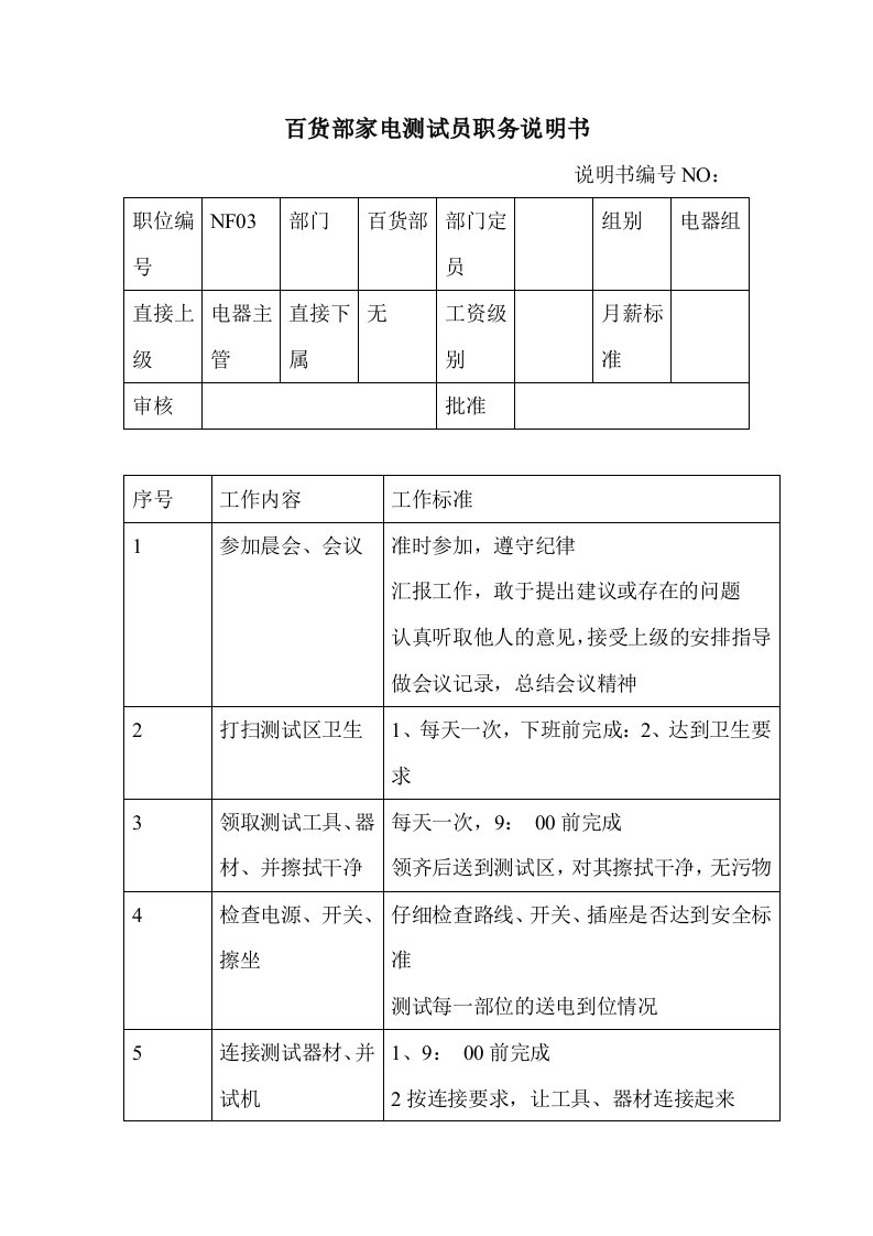 推荐-商场超市百货部家电测试员职务说明书