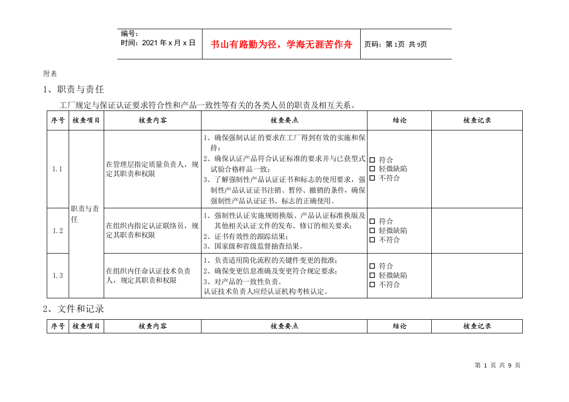 电视3C工厂审查内部审查样表