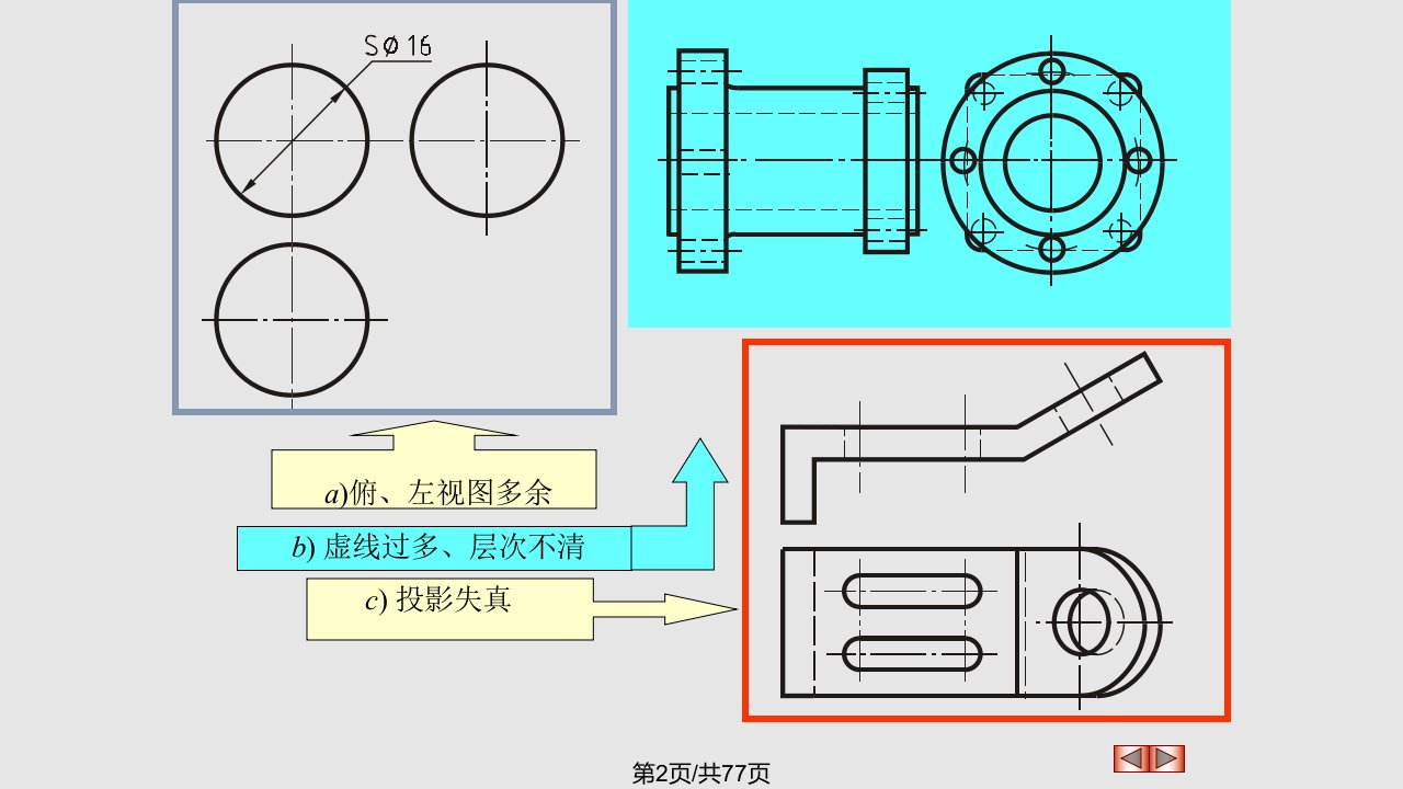 工程图学视图剖面图断面图画法课件