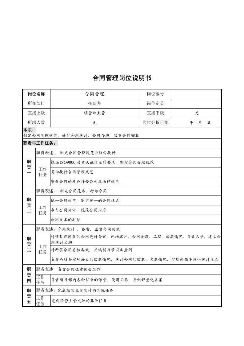 精选设计行业-项目部-合同管理岗位说明书