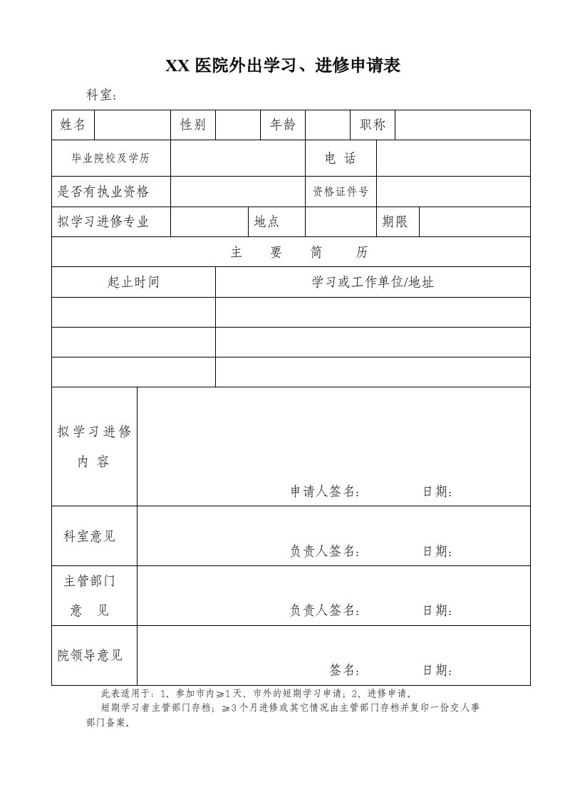 医院外出学习、进修申请表