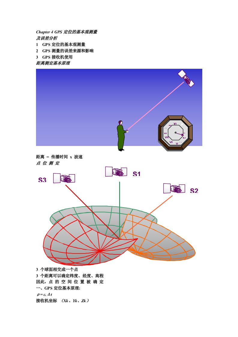 GPS定位的基本观测量及误差分析