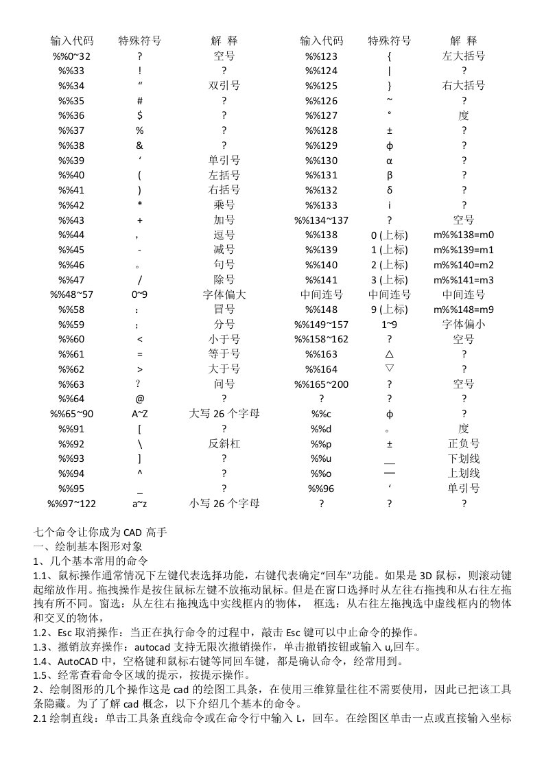 CAD代码大全