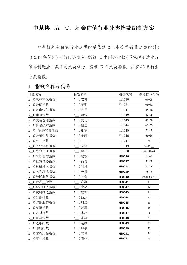 中基协(AMAC)基金估值行业分类指数编制方案