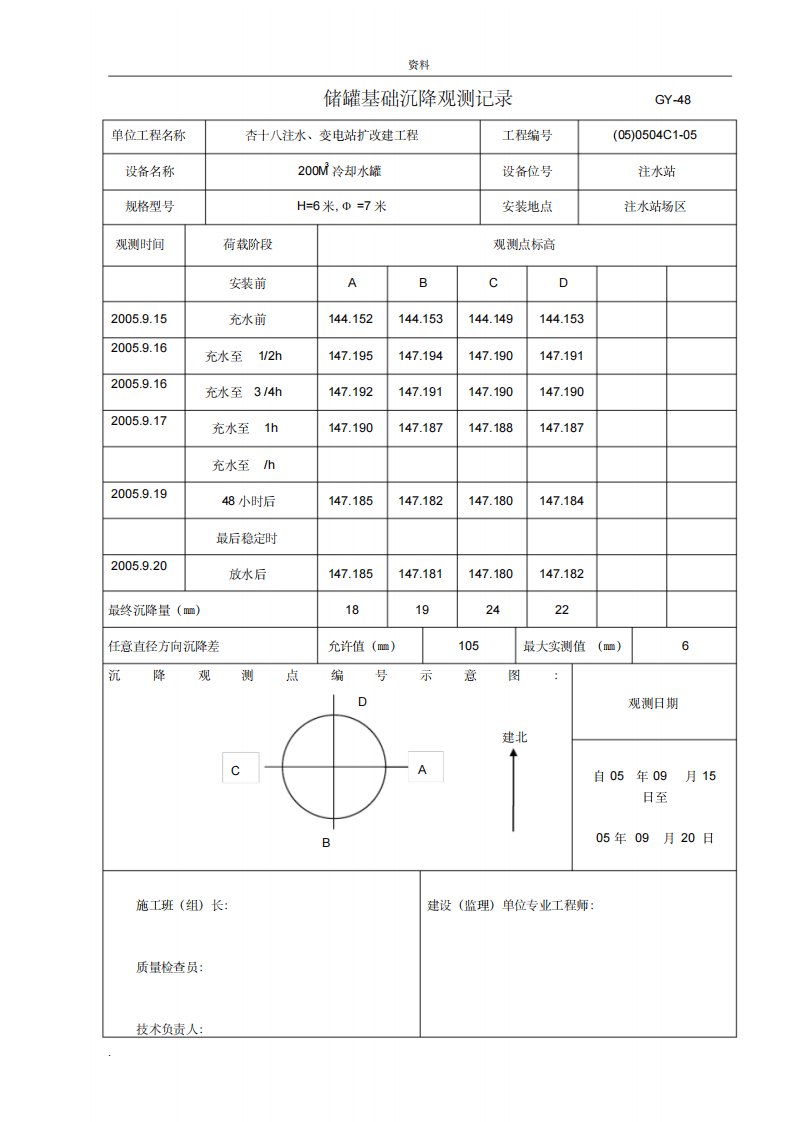 储罐基础沉降观测试验记录表格