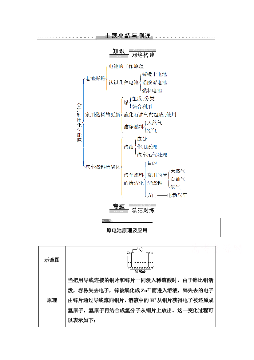 2020-2021学年化学鲁科版选修一教师用书：