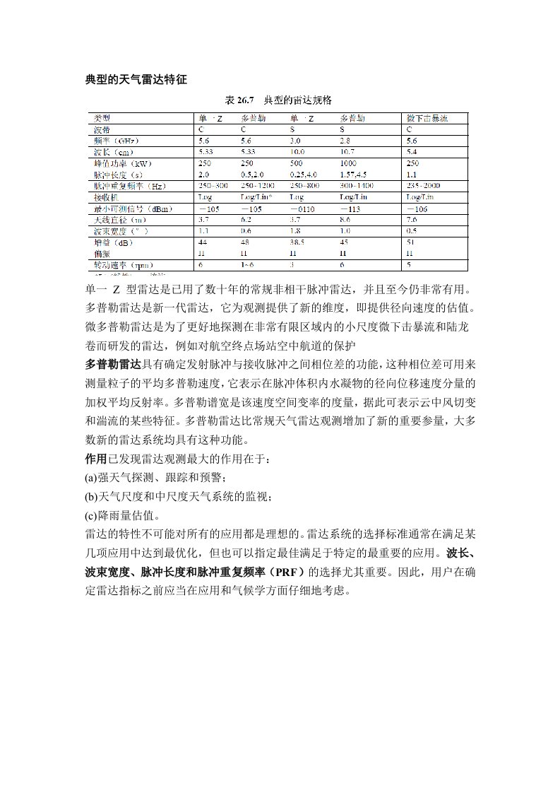 多普勒气象雷达初步总结