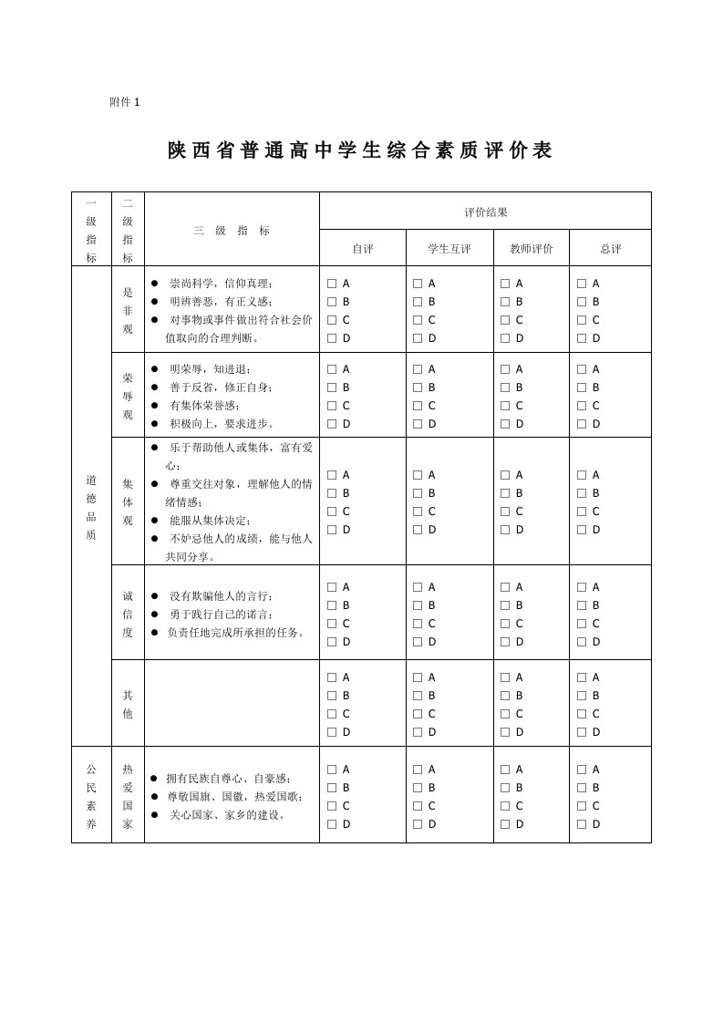 陕西省普通高中学生综合素质评价表