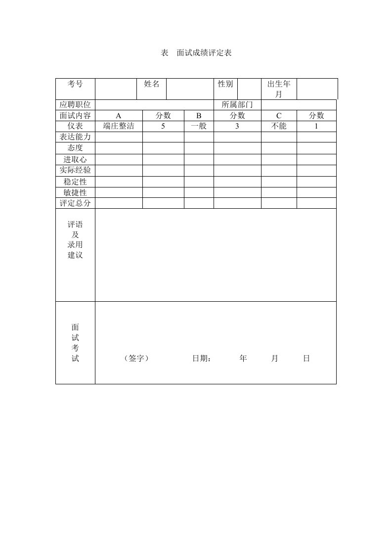 招聘面试-登康口腔护理用品股份有限公司人力资源管理表格面试评价表2