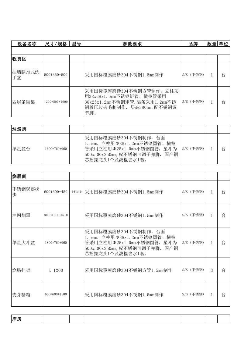 商用厨房设备参数表