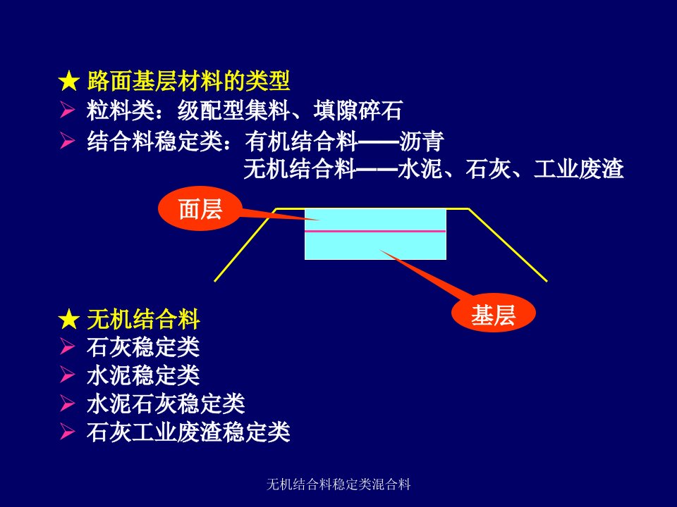 无机结合料稳定类混合料课件