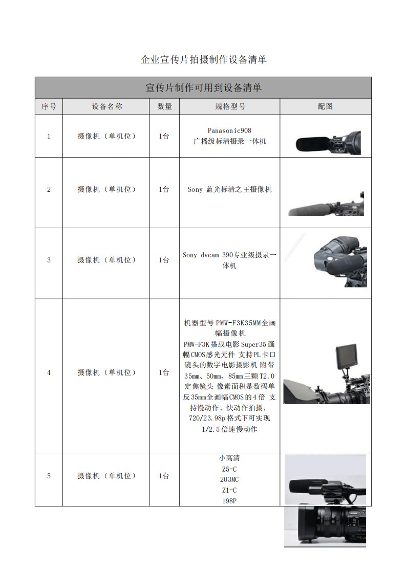 企业宣传片拍摄制作设备清单