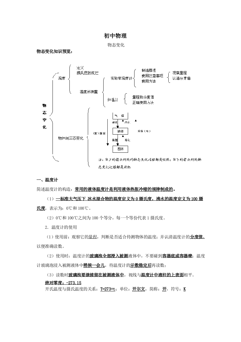 初中物理-物态变化-知识点总结